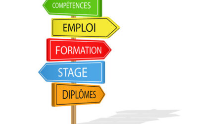 Nos taux de placement post formation…